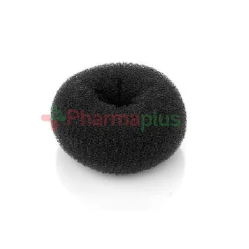 Doughnut band