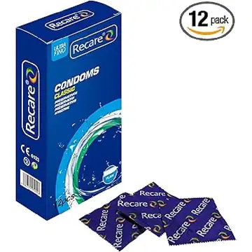 Recare condoms classic plain 12's